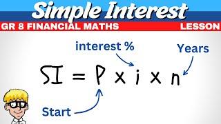 Simple Interest Grade 8