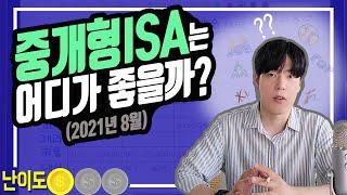 [계좌개설&이벤트] 중개형ISA 계좌개설 혜택비교 (at.2021년8월)