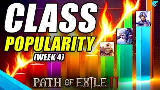 BEST & Most Popular Classes in Path of Exile 2 (Week 4 Ranked)