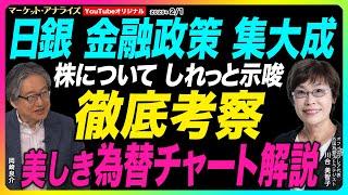 岡崎良介×川合美智子【 なぜデフレに? 日銀が株価を示唆⁉『日銀 金融政策 集大成を徹底考察』ETF買い入れ】｜美しい為替チャートの解説｜鈴木MVS】2025年2月1日配信（YouTubeオリジナル）