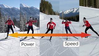 Skate Skiing Techniques Explained