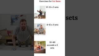 Strength home workouts for Fat Loss #shorts