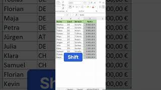 Spalten in Tabellen verschieben #excel