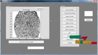 Final Year Projects 2015 |  A High Performance Fingerprint Matching System for Large