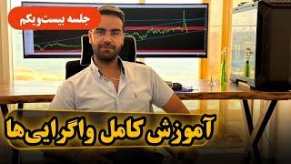 آموزش کامل الگوهای هارمونیک و واگرایی ها - جلسه بیست و یکم - fenefx