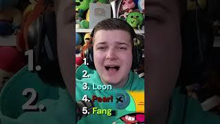 The BEST 5 Brawlers in Brawl Stars!  #brawlstars #supercell #brawlstarsgame #brawltogether #gaming