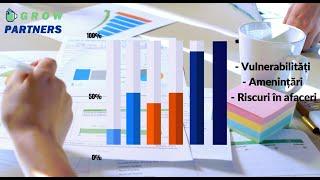 Vulnerabilități,  Amenințări și  Riscuri în afaceri