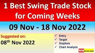 Swing Trading Stocks For Next Week | Swing Trade Stocks for 09 November | Swing Trade Stocks 2022