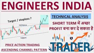 ENGINEERS INDIA Technical Analysis | Latest News | Share Analysis | Target | ENGINEERS INDIA Share