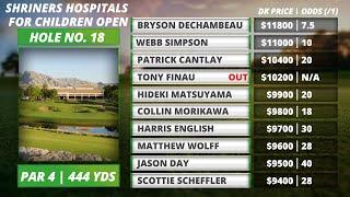 2020 Shriners Hospitals for Children Open DraftKings Picks and Predictions | 2020 Fantasy Golf