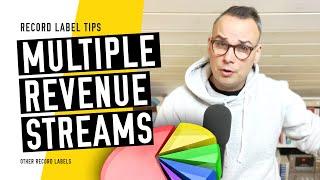 Multiple Revenue Streams - How Record Labels Make Money in 2023