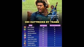 Odi hattricks by team#cricket#shorts#ytshorts#newsbook#news24sports#newsnation#lasith malinga