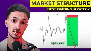 BEST Market Structure Trading Strategy | SMC Guide (Become Profitable)