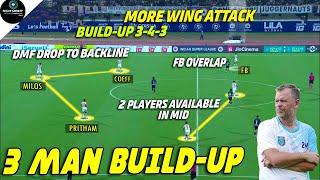 THE 3 MEN BUILD-UP  How Stahre using wide spaces| Kerala blasters Indian super league 2024/25 |