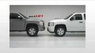 Rancho Launches QuickLIFT Technologies