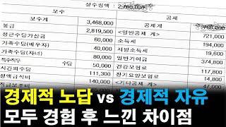 경제적 NO답과 경제적자유 모두 경험하고 느낀 차이(솔직주의, 직장인은 경제적노답이 되기쉬운 이유)