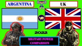 Argentina vs UK Military Power Comparison 2022 || Uk vs Argentina military strength comparison 2022