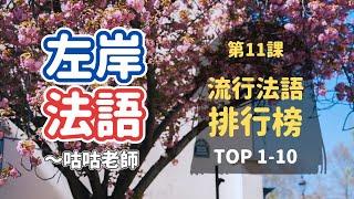 [流行法語排行榜] 第11課：Top1-10 *不會法語也絕對聽過的世界通用句