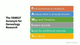 How to Check the Accuracy of your Family Tree