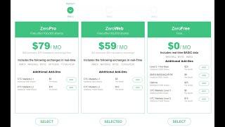 TradeZero Trading Platform Comparison