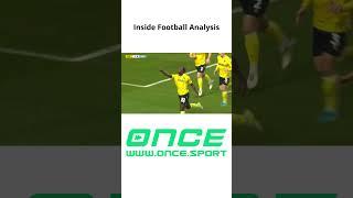 New analysis on the channel! click on the link #skybetchampionship #shortsfeed #subscribe