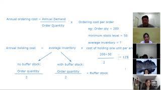 Management Accounting - How to calculate Annual Ordering & Holding Cost?