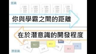 你與學霸之間的距離—潛意識的開發程度