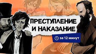 Преступление и наказание | Краткий пересказ