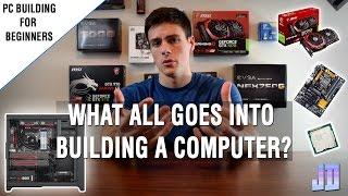 [2017] What Parts Go In a PC? FOR BEGINNERS - PC Guide