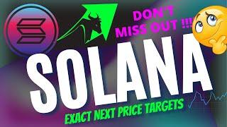 Solana Price Update ️ Solana Price Prediction 2024 - Solana Technical Analysis - Solana News Today