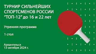 ТОП-12 до 16 и 22 лет. Архангельск. Утро. 3 день. 1 стол