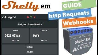 Shelly Smart Devices | Direct Device control with http(s) requests / webhooks