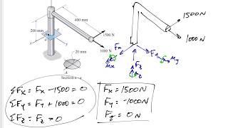 Mechanics of Materials - 3D Combined loading example 1