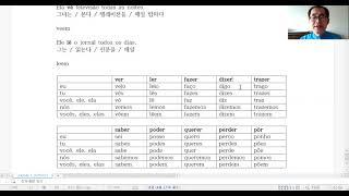 기초포르투갈어 문법7과 ER동사 불규칙 1강