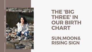 Exploring The Big Three In Your Birth chart  The meaning of the sun, moon &  rising sign