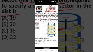 Computer Organisation& Architecture PYQ- Disk, sector, track, surface #pgtrbcs  #trbcse #trbcs #trb