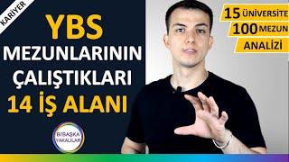 Yönetim Bilişim Sistemleri Mezunları Ne İş Yapar | Maaşları ve İş Olanakları Nasıldır?