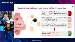 What are SaaS supply chain risks?