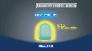 Ultraviolet LED - Invisible Light Shines Bright