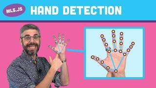 Hand Pose Detection with ml5.js