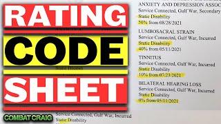 Understanding the VA Rating Code Sheet