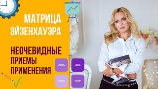 Матрица Эйзенхауэра пример применения в делегировании и планировании