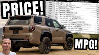 26 MPG!? *Official* 2025 Toyota 4Runner Pricing Guide, Specs, & MORE