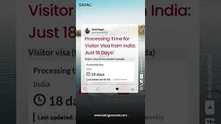 Processing time for Visitor Visas from India has been reduced to just 18 days!