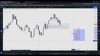 WWA + Liquidity Inducement Theorem (LIT) Case Study - December 16th, 2021