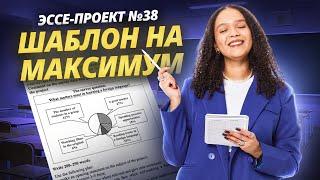 Эссе-проект №38 | ЕГЭ английский 2025 | Шаблон на максимум I Умскул