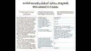 10TH LEVEL PRELIMS ഡിസംബർ  28 മുതൽ അപേക്ഷകർ  31.11 ലക്ഷം| KERALA PSC  UPDATES