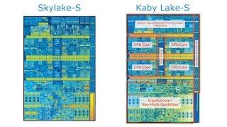 Skylake and Kaby Lake die shot comparison