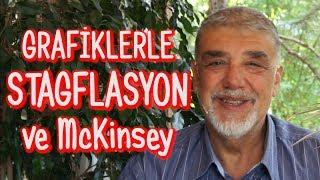 Stagflasyon İspatı ve McKinsey