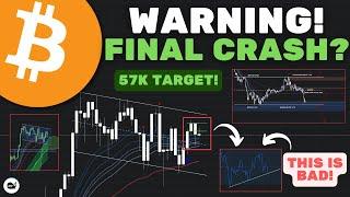 Bitcoin (BTC): One FINAL CRASH? Most Will Miss This Move! (WATCH ASAP)